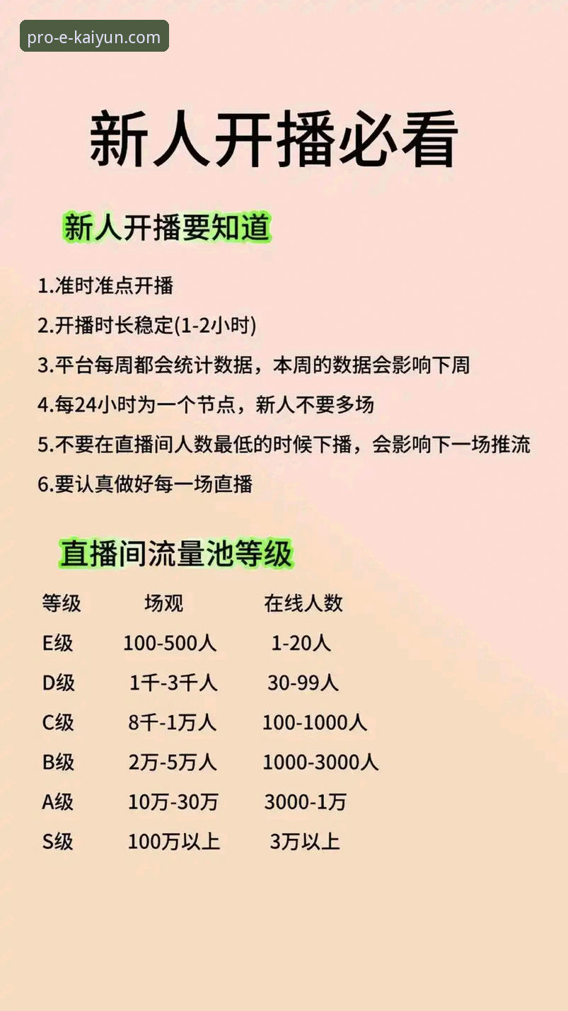 凯运体育直播入口最新版 凯运体育直播入口最新版:资深用户的实用指南与避坑心得