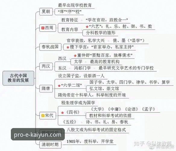 凯运体育登录问题 解决凯运体育登录问题的实用技巧与必备知识