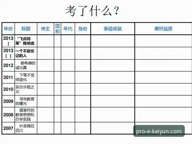 凯运体育辉煌时刻安卓版 凯运体育辉煌时刻安卓版实用指南:从下载到精通的关键技巧