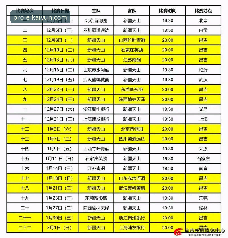 凯运体育怎么注册手机版 从蓝衣军团悲情出局看凯运体育平台赛事体验完整指南